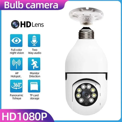 Wireless Wifi Security Camera&Smart Motion Detection